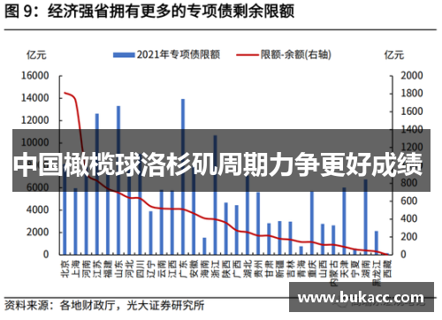 中国橄榄球洛杉矶周期力争更好成绩 